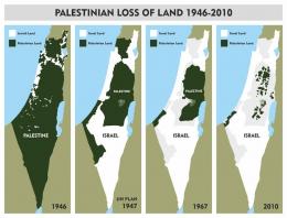 Konflik Tak Berujung Israel vs Palestina, Ini Perjalanan Sejarahnya  